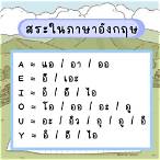 ลิ้นปี่ ภาษาอังกฤษ